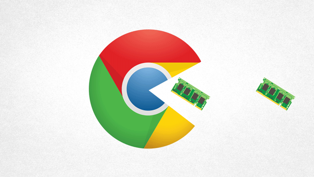 困扰 Chrome 用户多年的大问题，终于要解决了！