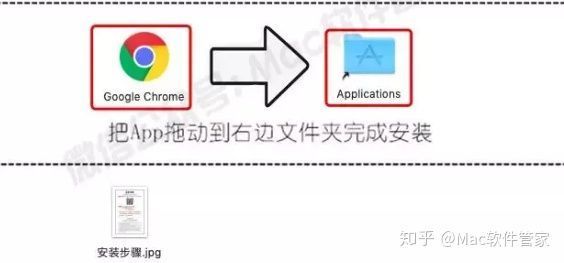 拖动到【Applications】文件夹里面