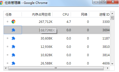 谷歌浏览器实用的隐藏功能有哪些20