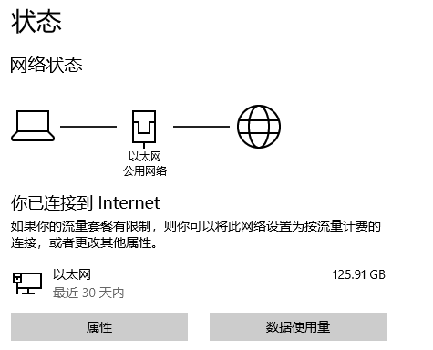 为什么Chrome中游戏中的动画卡顿6