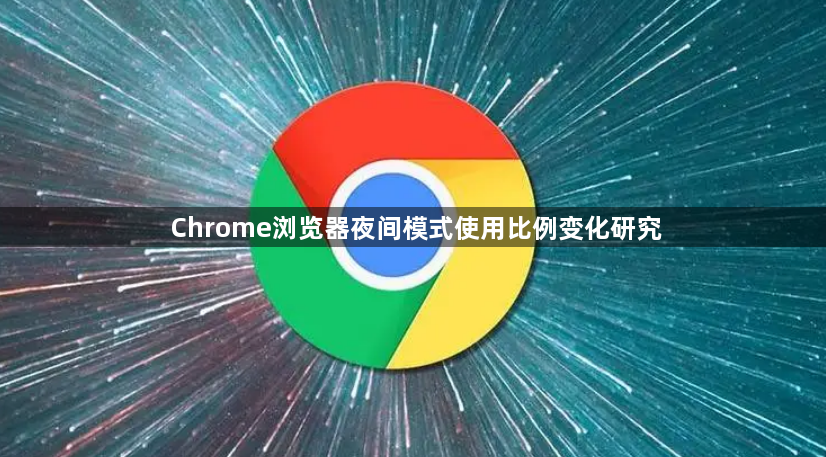 Chrome浏览器夜间模式使用比例变化研究1