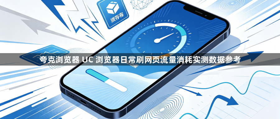夸克浏览器 UC 浏览器日常刷网页流量消耗实测数据参考1